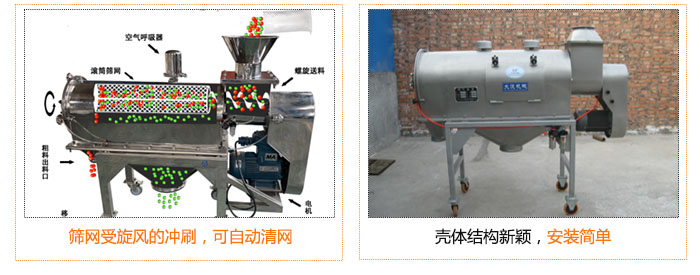 气旋筛筛网受旋风的冲刷，可自动清网。